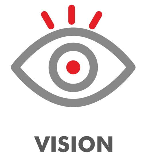 Our Vision Relyon Business Solution